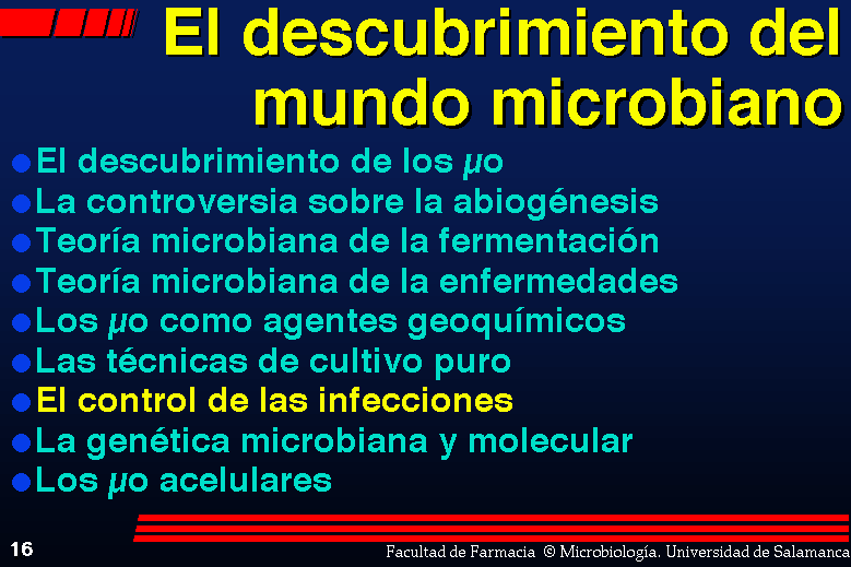 El Descubrimiento Del Mundo Microbiano